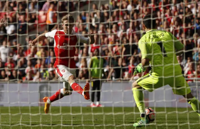 Monreal scores for Arsenal