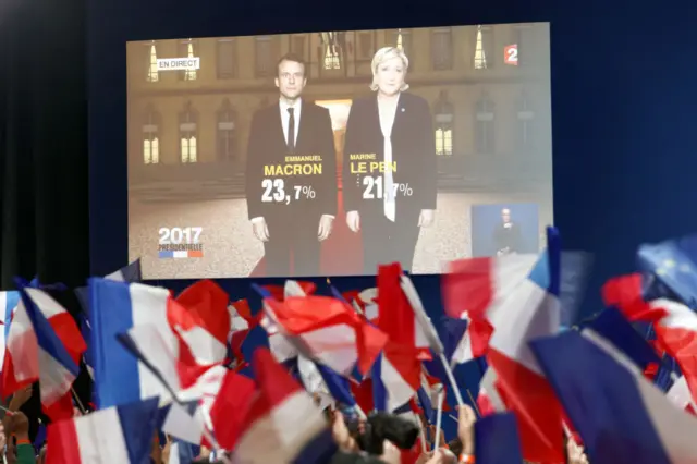 French election hopefuls Emmanuel Macron and Marine Le Pen