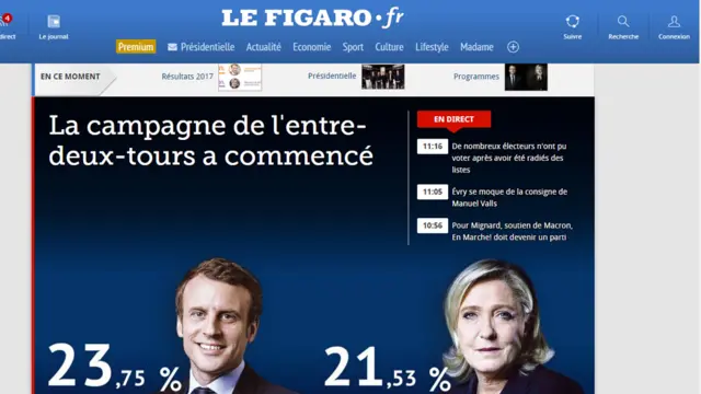 Le Figaro website