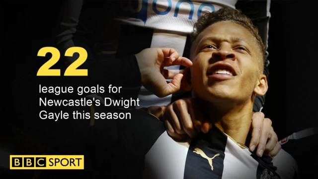 Dwight Gayle