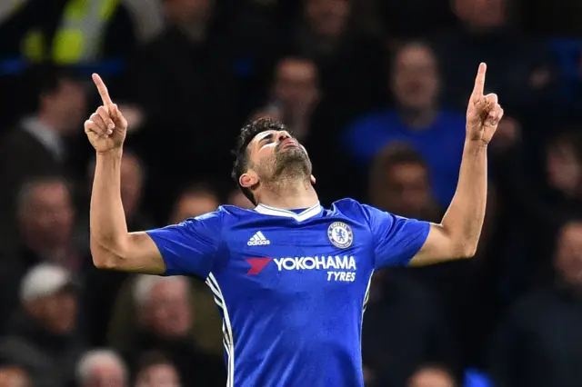 Diego Costa