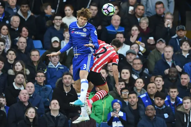 Marcos Alonso