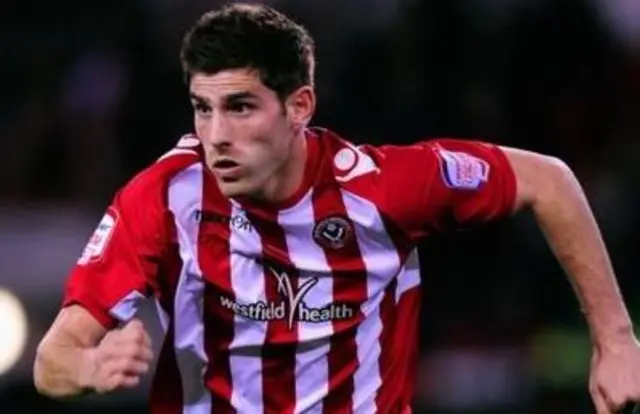 Ched Evans