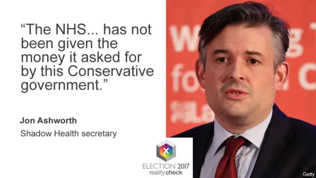 Jon Ashworth saying: The NHS... has not been given the money it asked for by this Conservative government.