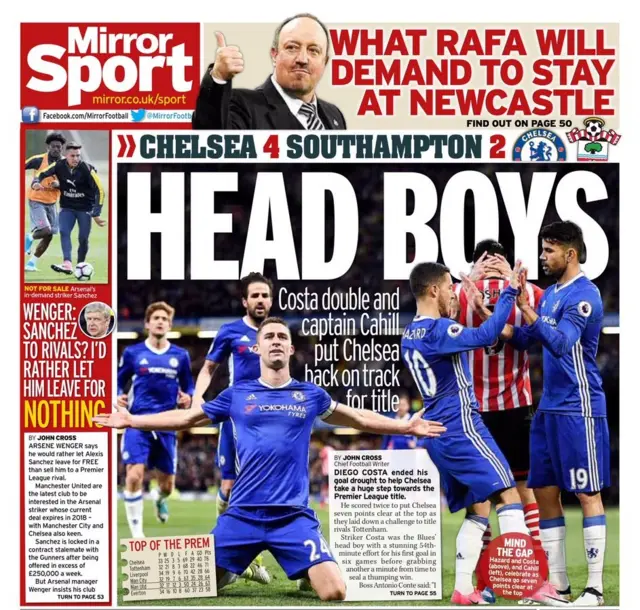 Daily Mirror