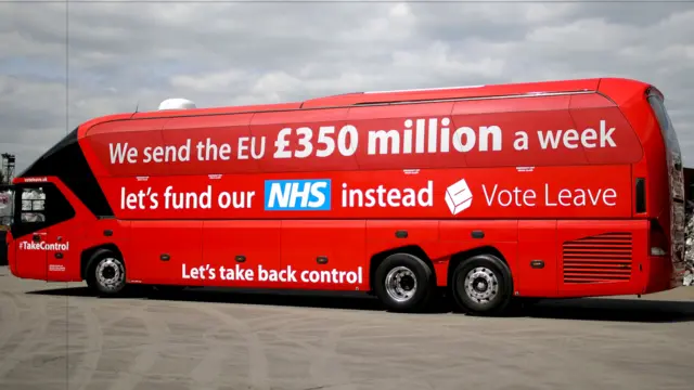 Vote Leave bus