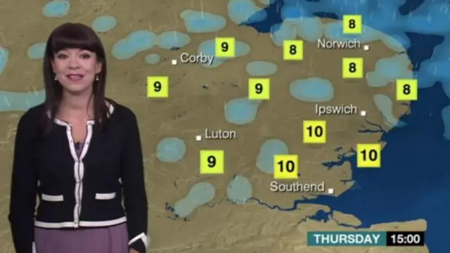 Weather presenter