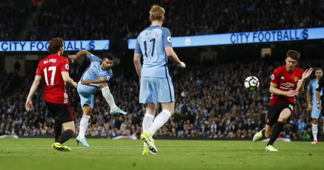 Sergio Aguero shoots for Manchester City