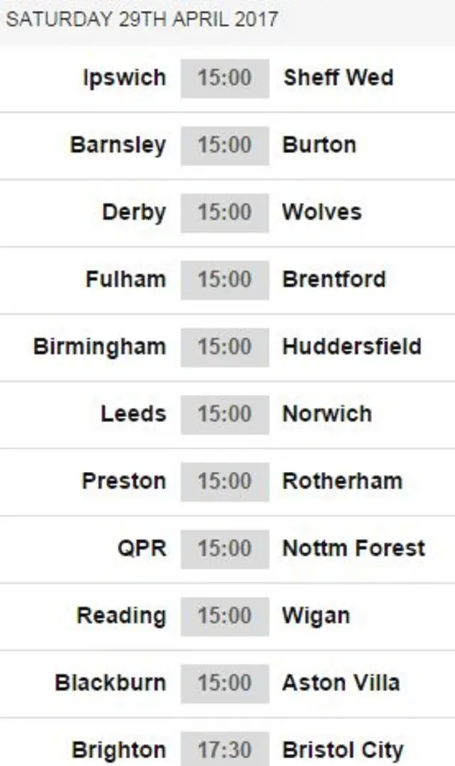 Championship fixtures