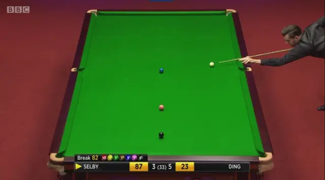 Mark Selby