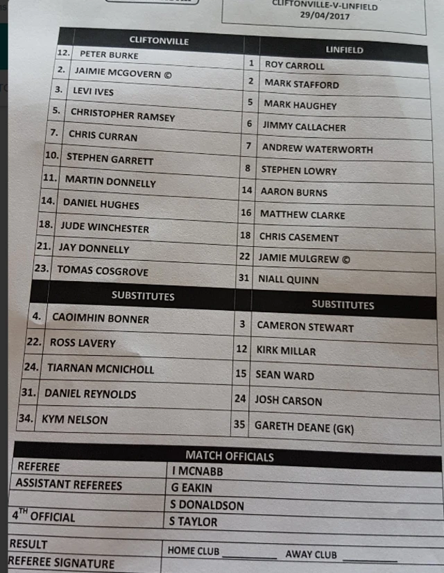 Reds v Blues line-ups