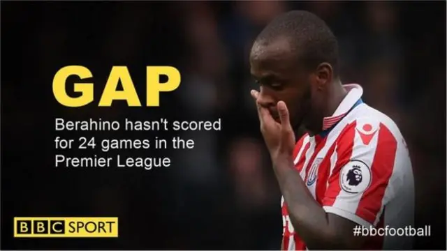 Berahino