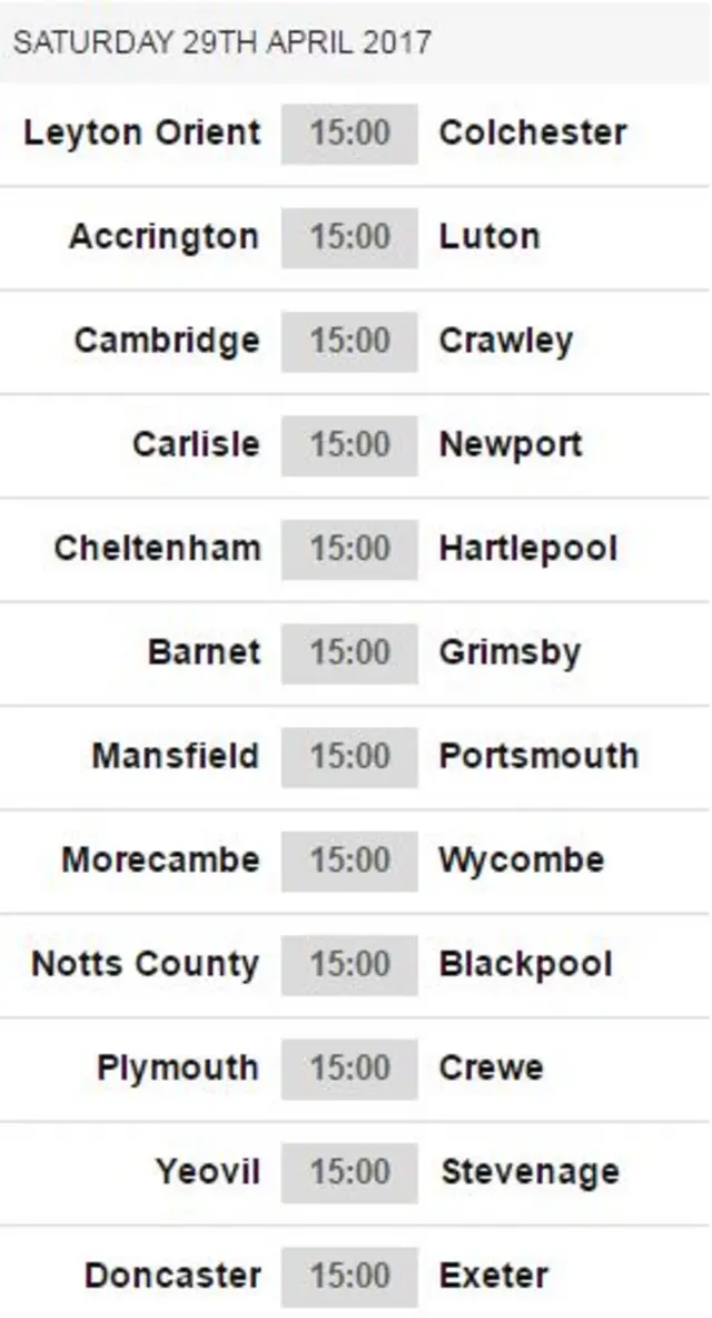 League Two fixtures