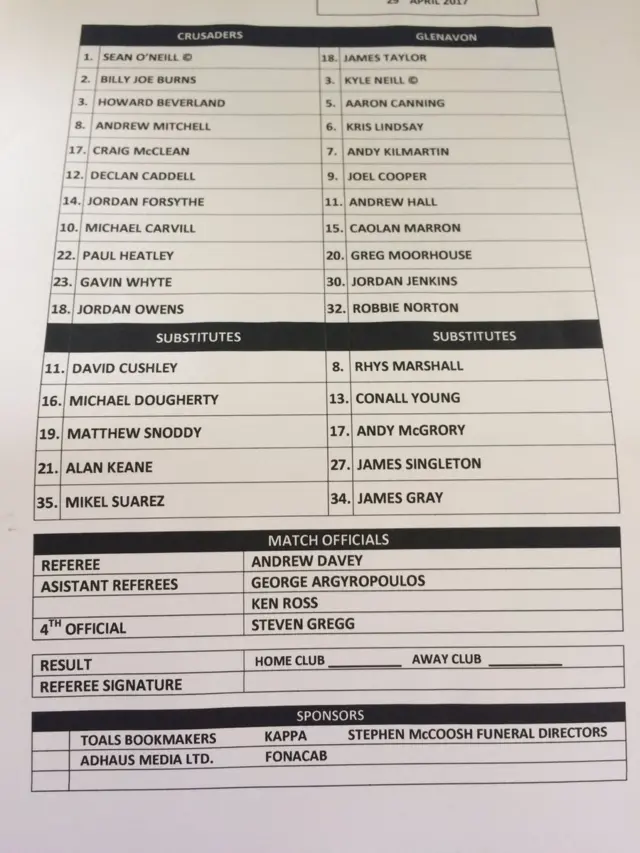 Crusaders Glenavon teams