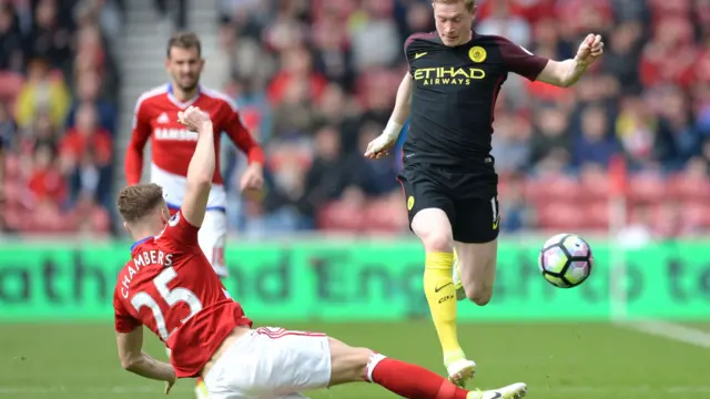 Middlesbrough 1-0 Manchester City