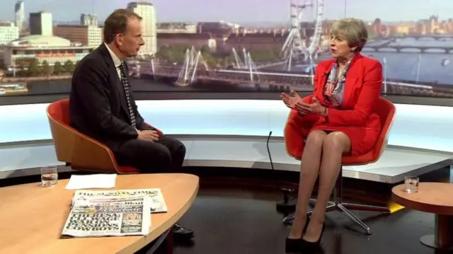 Theresa May on Marr Show