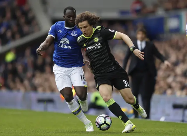 Romelu Lukaku and David Luiz