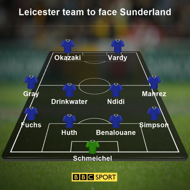 Leicester