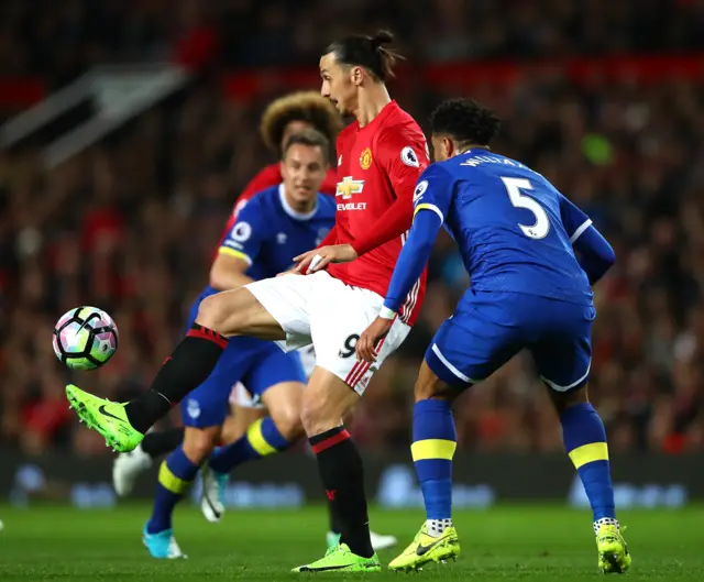 Zlatan Ibrahimovic