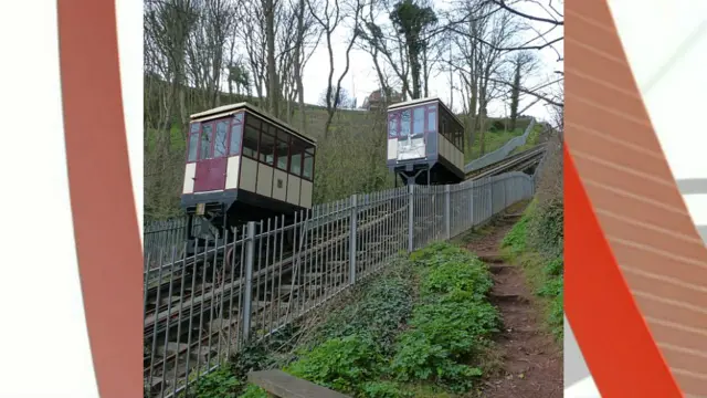 Babbacombe Cliff Railway