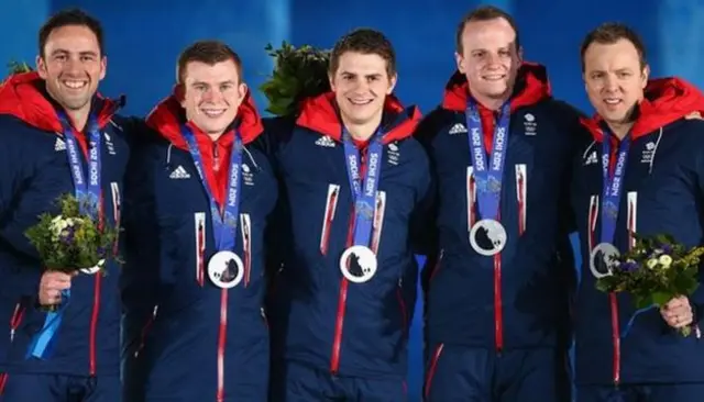 GB men's winter curling