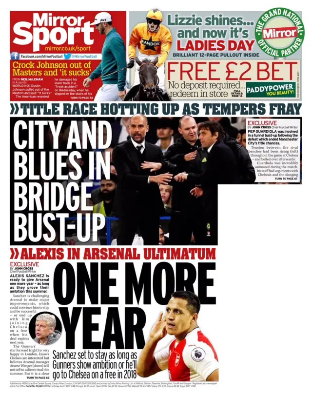 Daily Mirror