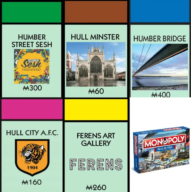 Some of the Monopoly locations