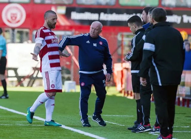 
          Giannis Skondras looks puzzled at being sent off against Ross County
        