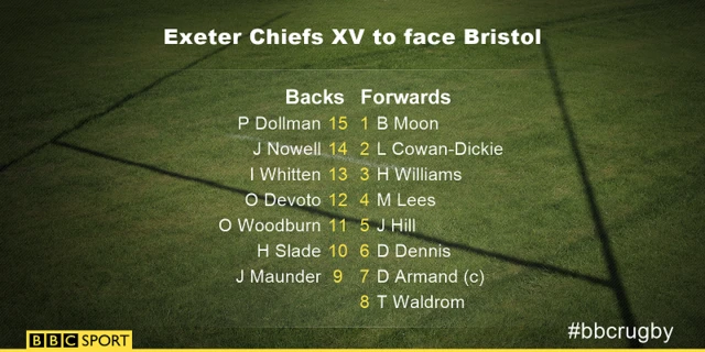 Exeter team