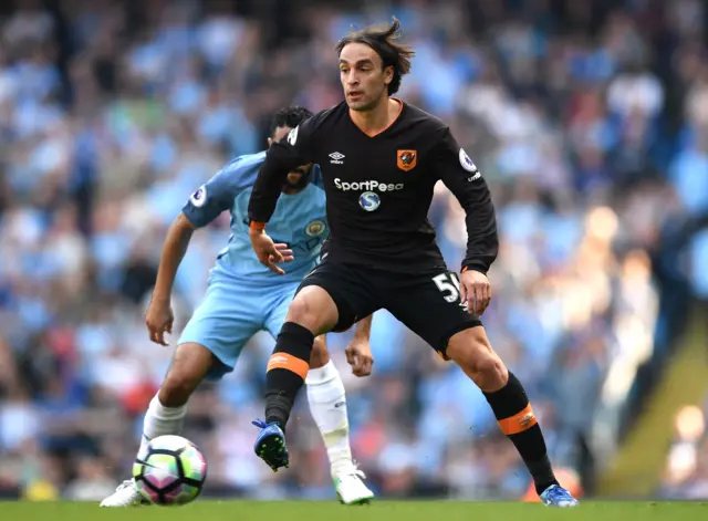 Lazar Markovic of Hull City