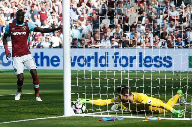 Lukasz Fabianski