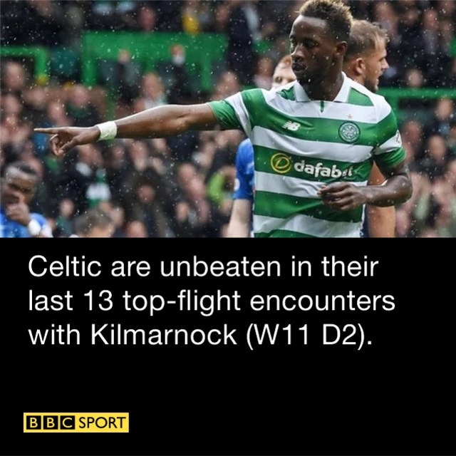 Celtic-Kilmarnock stats