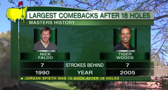 Comeback graphic