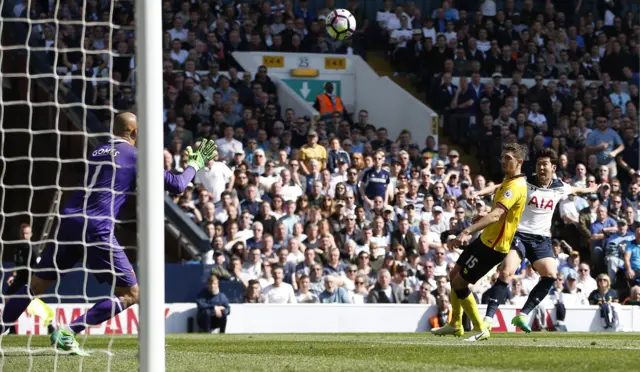 Son Heung-min's shot hits the crossbar