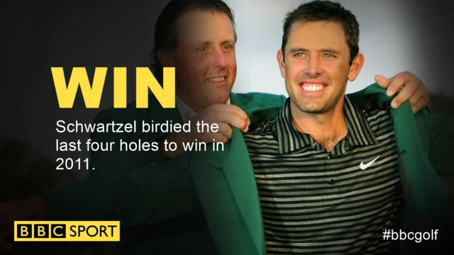 Schwartzel