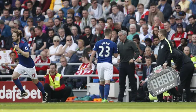 Shaw and Jose Mourinho