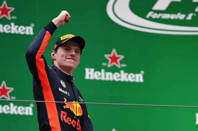 Max Verstappen