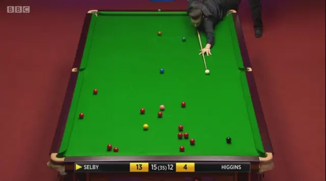 Mark Selby