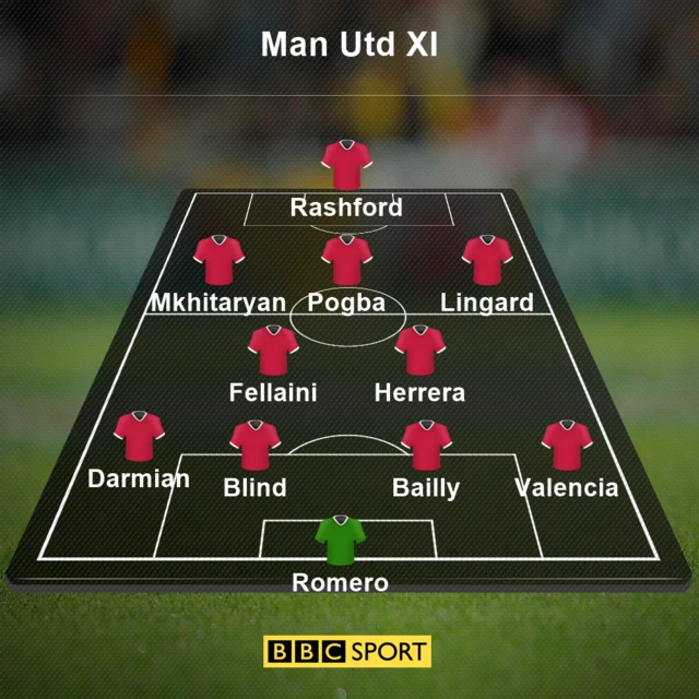 Manchester United v Celta Vigo