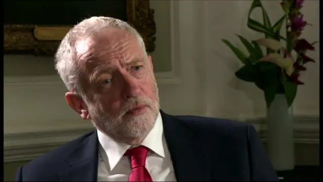 Jeremy Corbyn