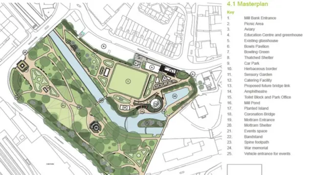 Masterplan of Victoria Park, Stafford