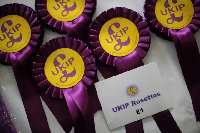 Ukip