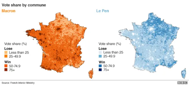 Graphics showing share of vote by commune between Macron and Le Pen