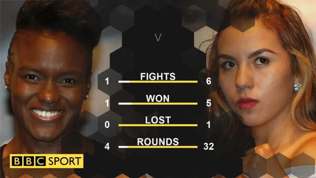 Nicola Adams v Maryan Salazar