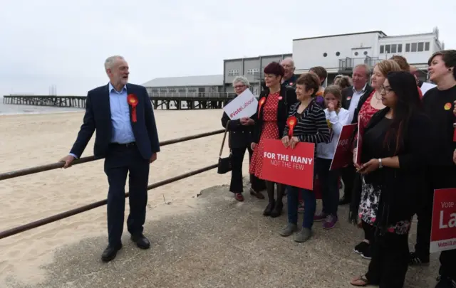 Jeremy Corbyn in Lowestoft