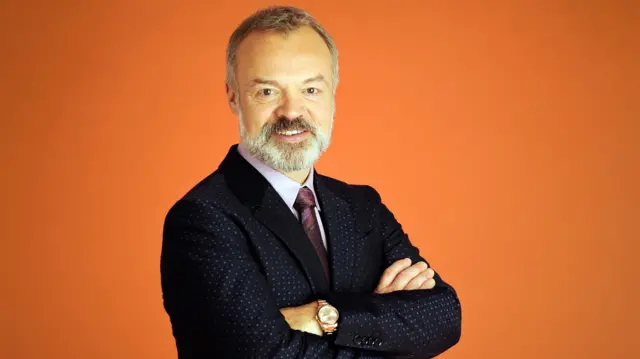 Graham Norton