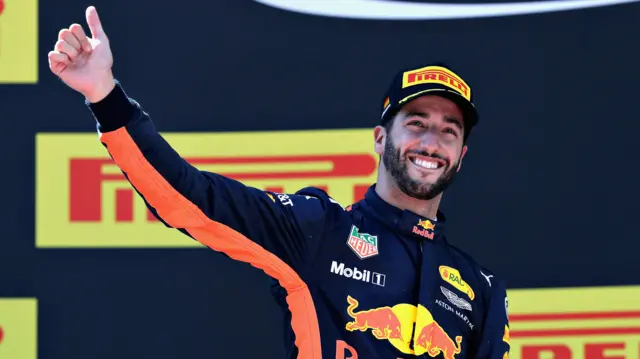 Daniel Ricciardo