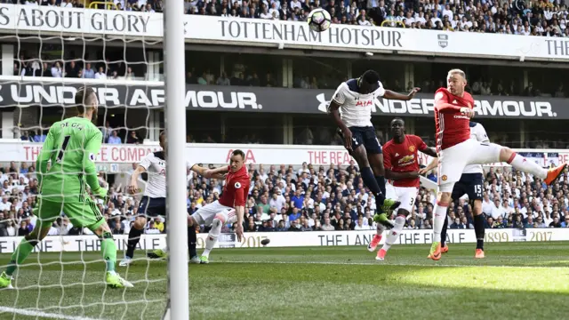 Victor Wanyama scores