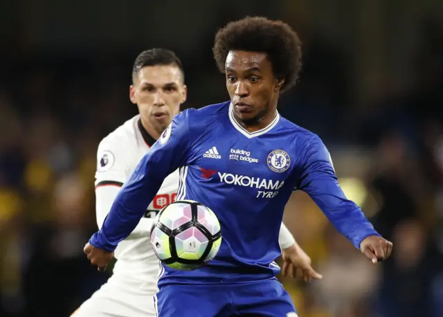 Willian