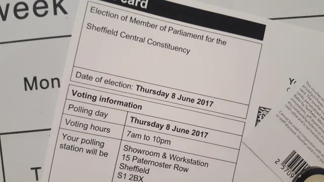 Polling Card